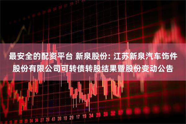 最安全的配资平台 新泉股份: 江苏新泉汽车饰件股份有限公司可转债转股结果暨股份变动公告