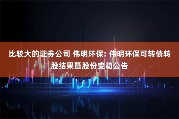 比较大的证券公司 伟明环保: 伟明环保可转债转股结果暨股份变动公告